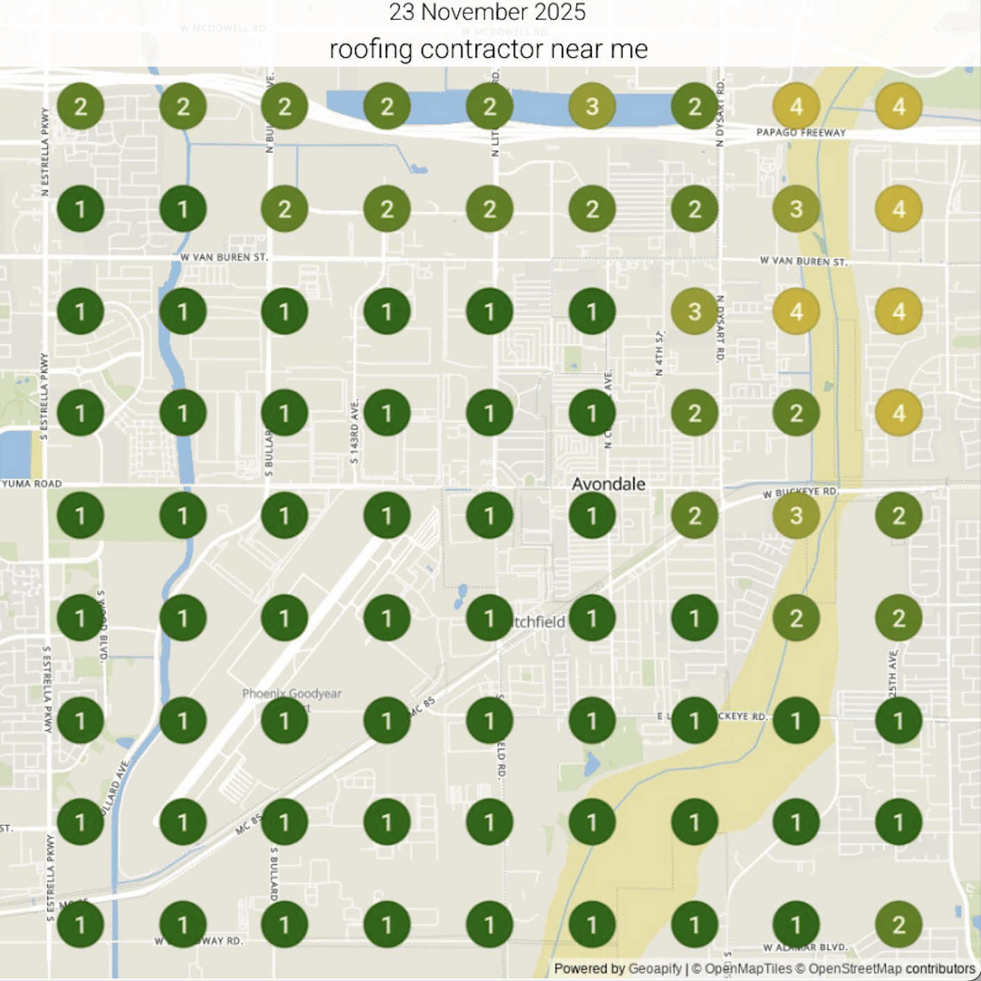 rankings after screenshot